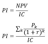 Формула индекса рентабельности (PI)