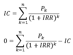 Формула внутренней нормы прибыли инвестиций (IRR)