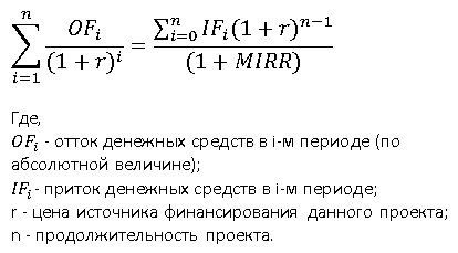 Формула MIRR (Modified Internal Rate of Return)